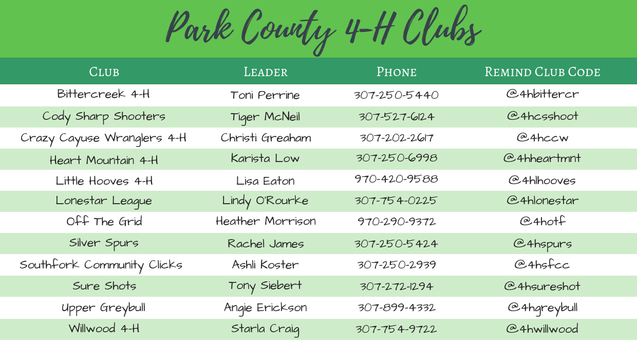 4-H Club list